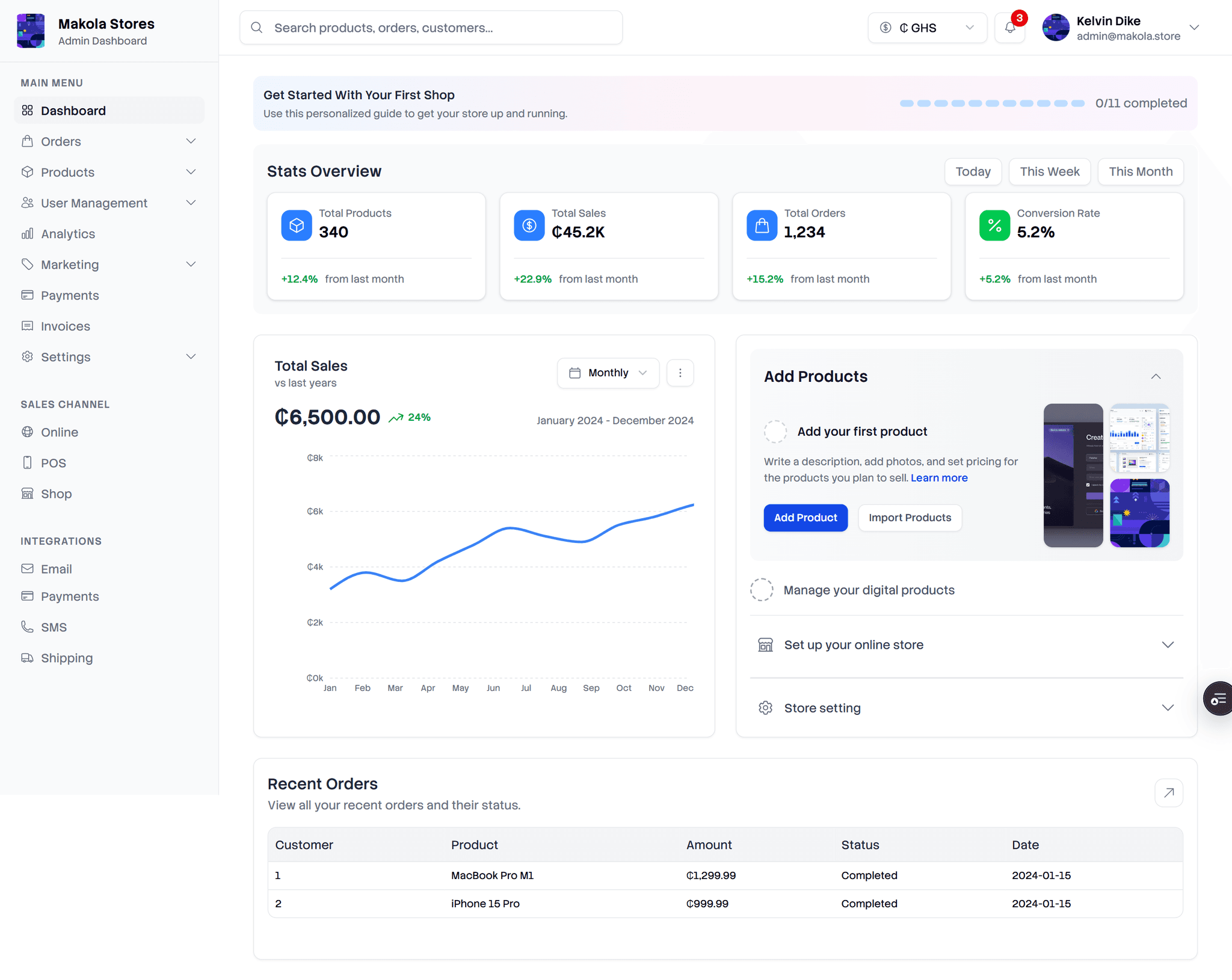 Dashboard preview